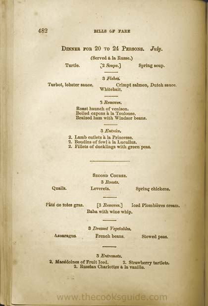 Actual Page from 1868 edition