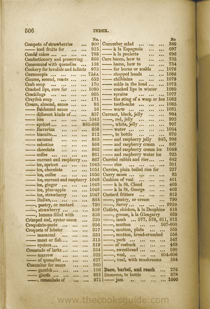 Actual Page from 1868 edition