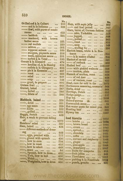 Actual Page from 1868 edition
